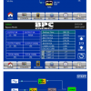 PowerPrime2 Three Phase UPS